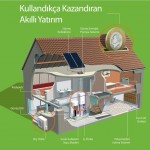 1336374077_gorsel_3-(1)