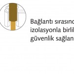 Anahtar Kontak Yuvası