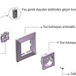 Toraklı Priz Montaj